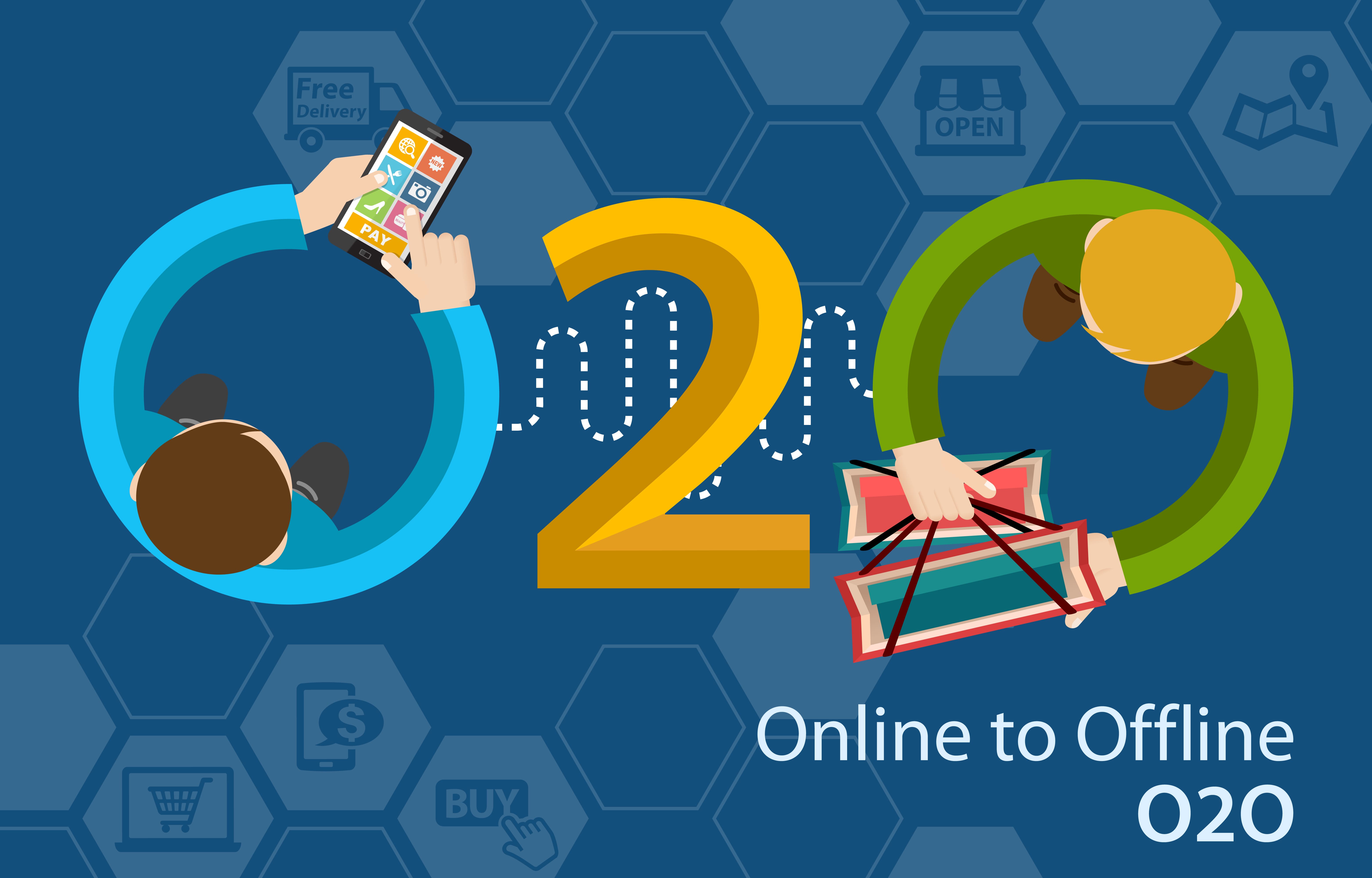 O2Oとは？
